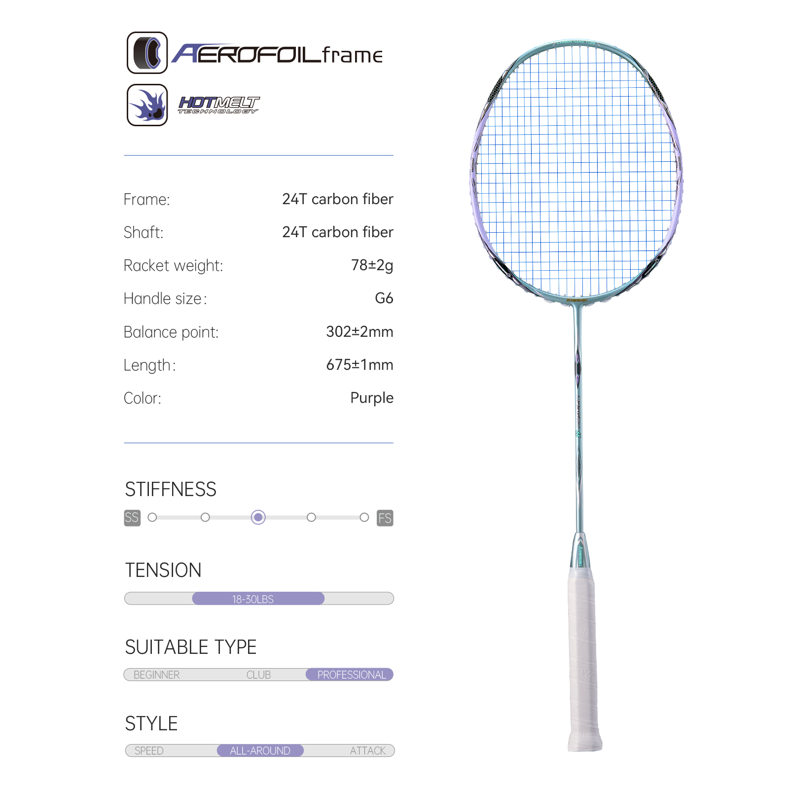 Kawasaki Badminton Racket Prof - Badminton Raket ulasan dan harga