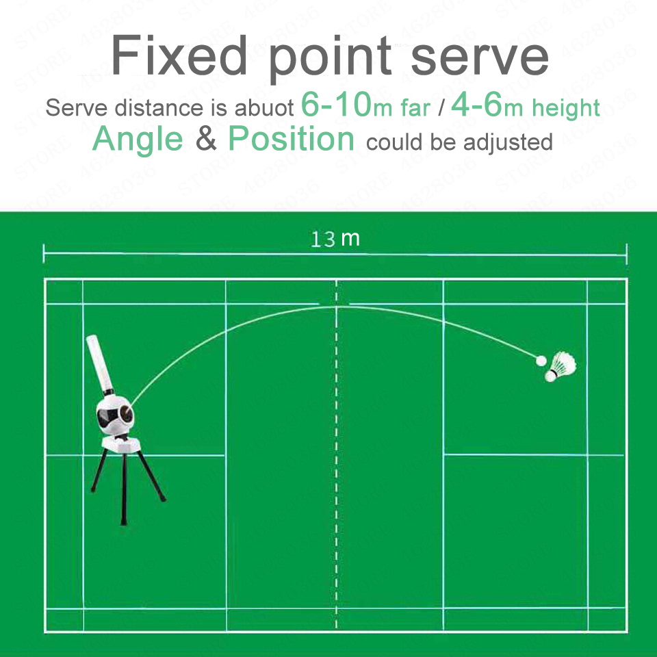 Automatic Badminton Service Ma - Badminton Background ulasan dan harga